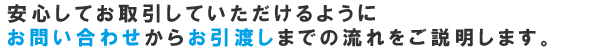 お問い合わせからお引渡しまでの流れをご説明します。